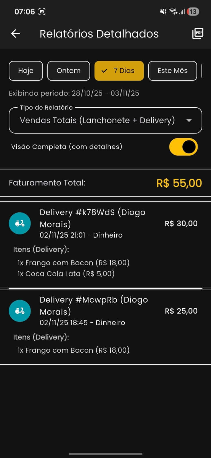 Relatórios de vendas